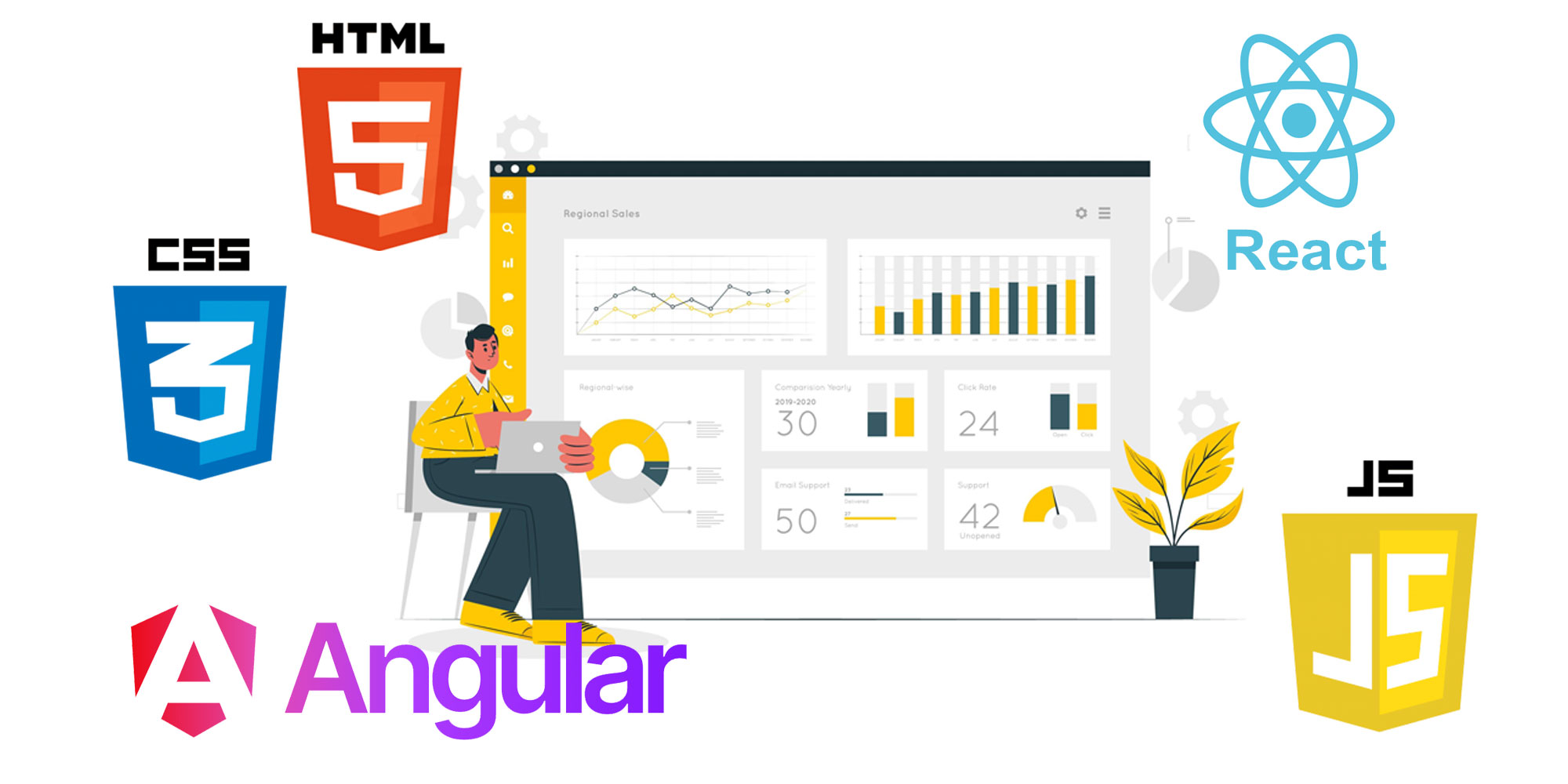 Web Development